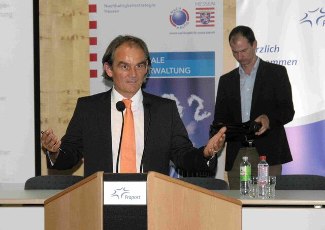 CO2-Reduzierungsstrategie