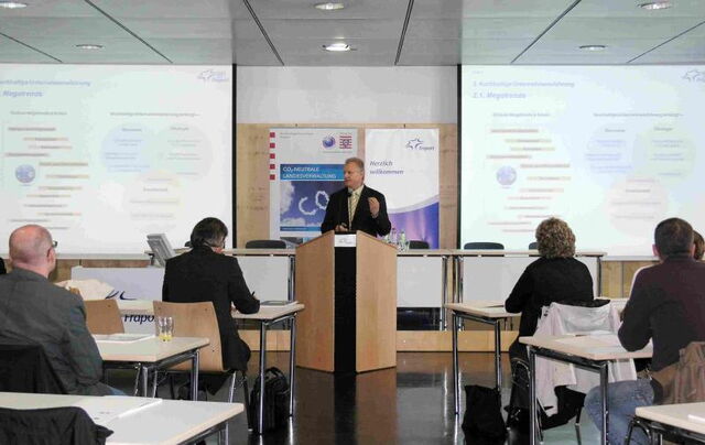 CO2-Reduzierungsstrategie