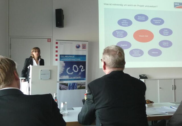 Lernnetzwerkveranstaltung