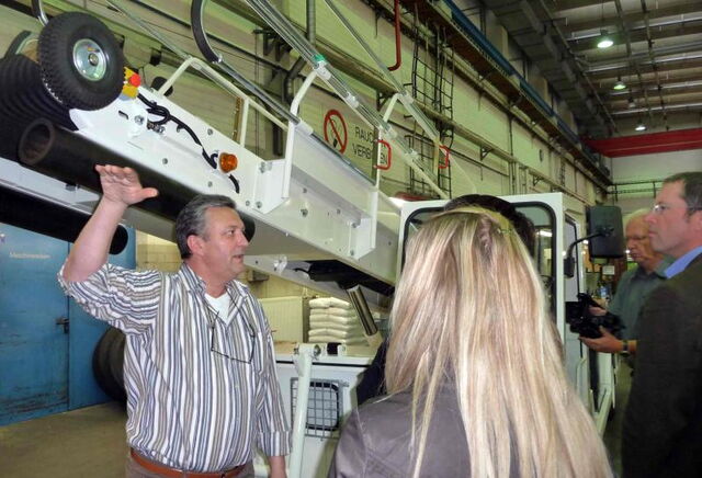 CO2-Reduzierungsstrategie