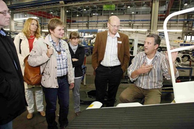 CO2-Reduzierungsstrategie