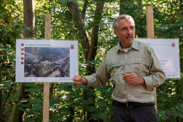 Tag der Nachhaltigkeit