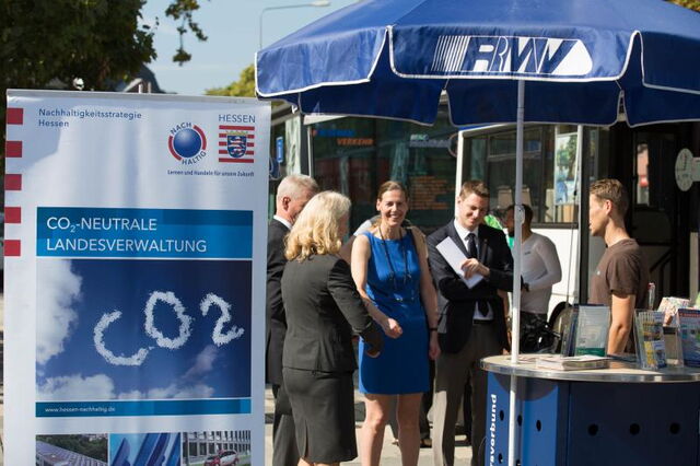 Tag der Nachhaltigkeit