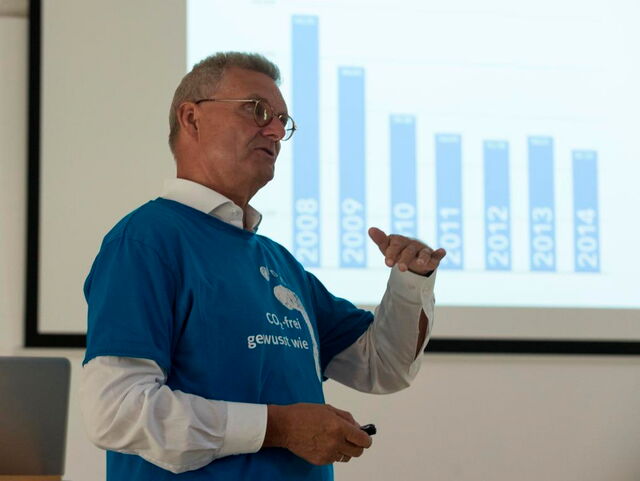 Tag der Nachhaltigkeit