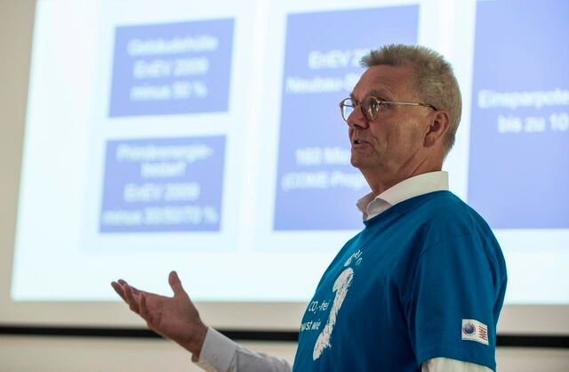 Tag der Nachhaltigkeit