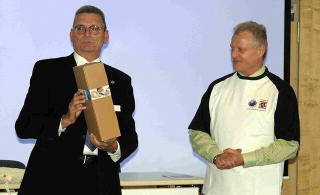 CO2-Reduzierungsstrategie