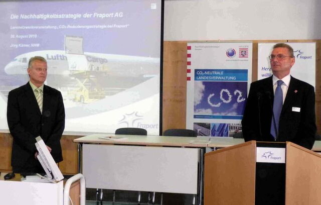 CO2-Reduzierungsstrategie