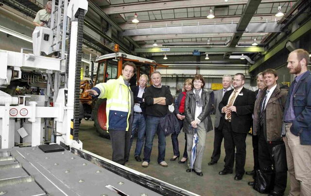 CO2-Reduzierungsstrategie